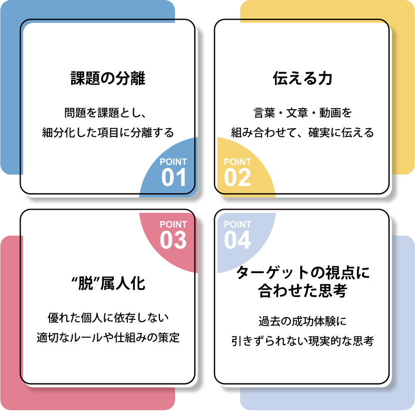 ユー・ティー・ジーは、貴社の経営課題を課題の分離・伝える力・“脱”属人化・ターゲットの視点に合わせた思考　の４つを用いて解決します